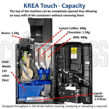 Krea-Touch-Capacity